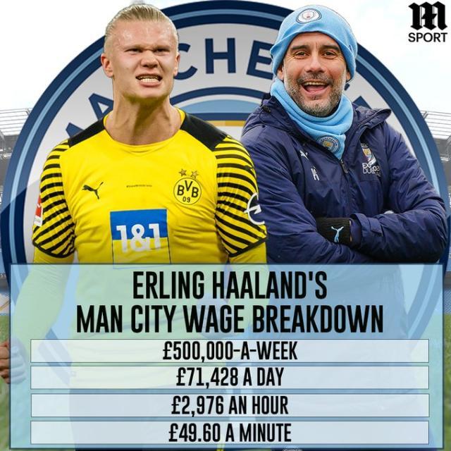 女足明星遭百万富翁跟踪骚扰，雇佣保镖应对