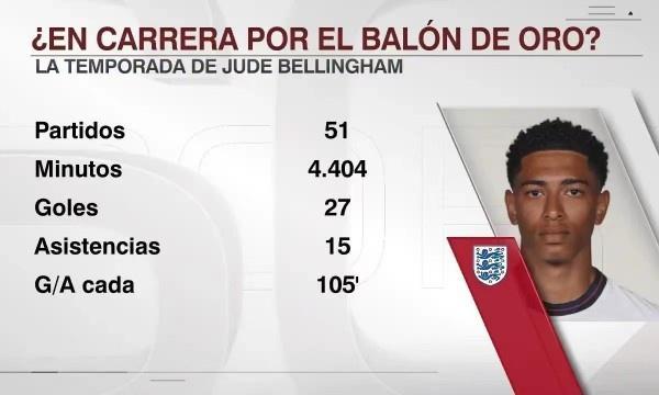 西甲裁判报告：皇马3人被罚下，卡雷拉斯、卡瓦哈尔怒斥裁判