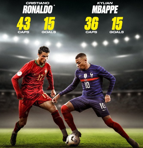 球队整体跑动数据创新高